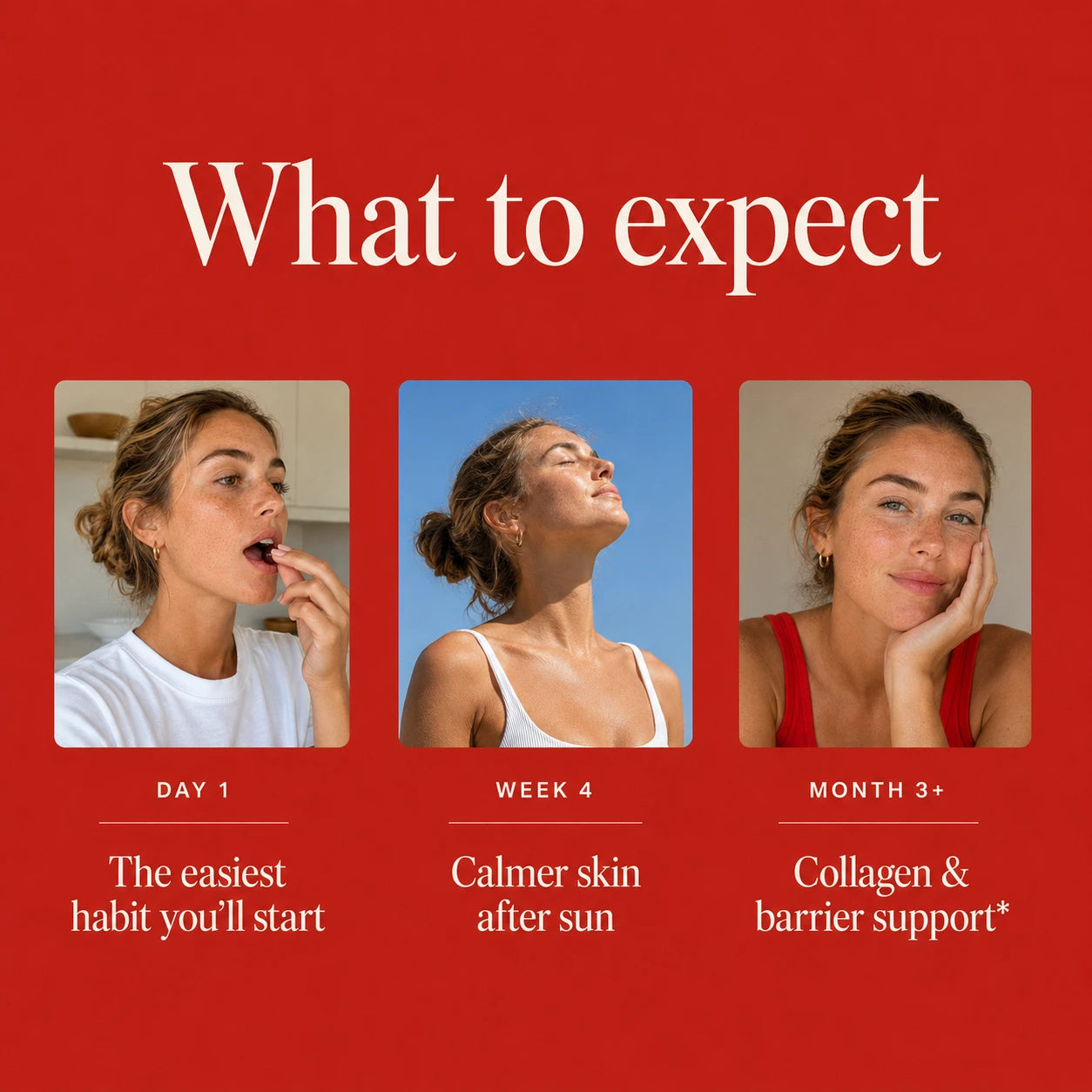 What to expect — day 1 the easiest habit you’ll start, week 4 calmer skin after sun, month 3+ collagen and barrier support